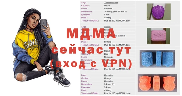 прущий лед Абдулино
